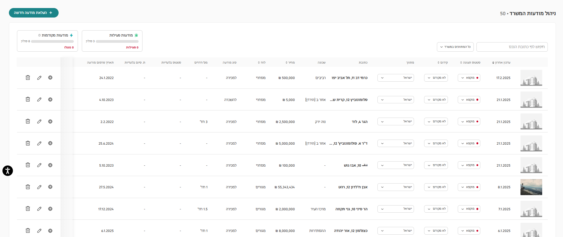 עמוד ניהול מודעות.png