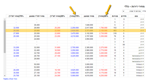 מערכת מקצועית.png