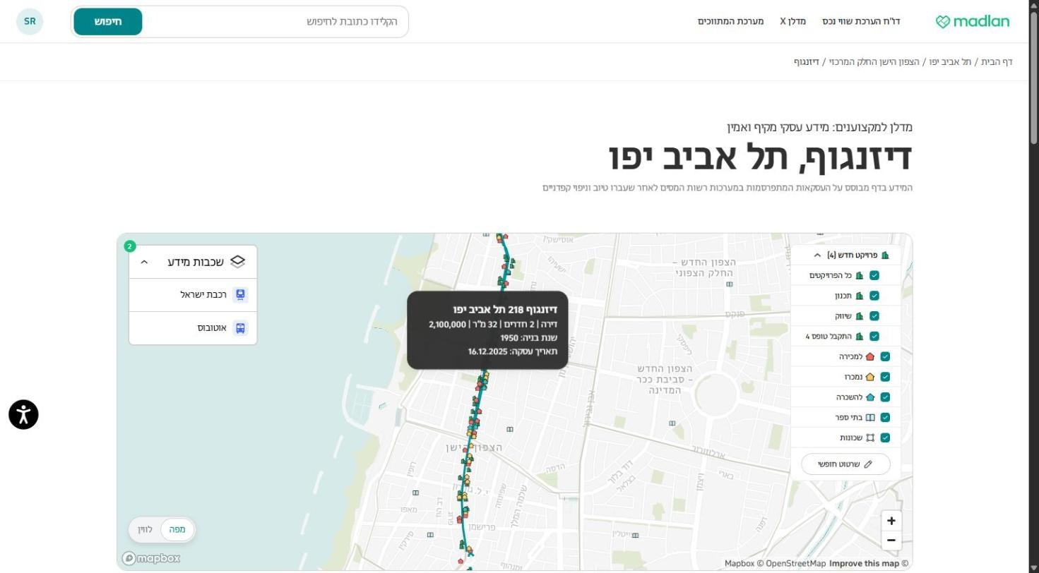 פרטי עסקה במעבר עכבר